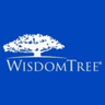WisdomTree Physical Palladium